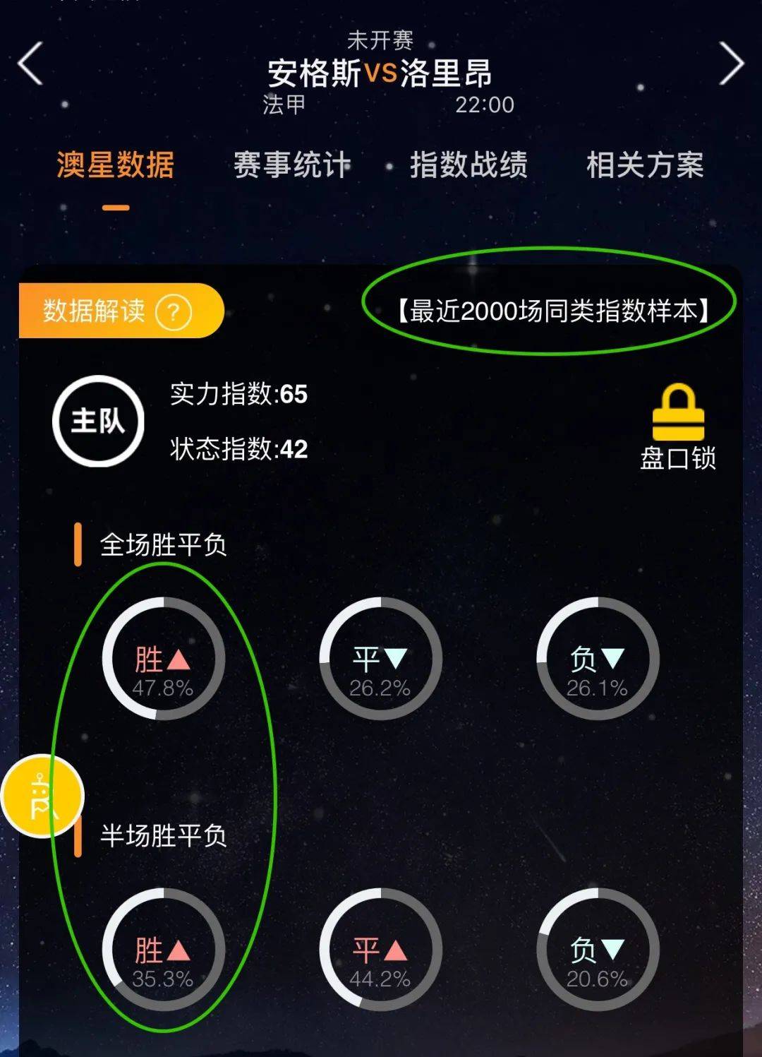 罗斯的职